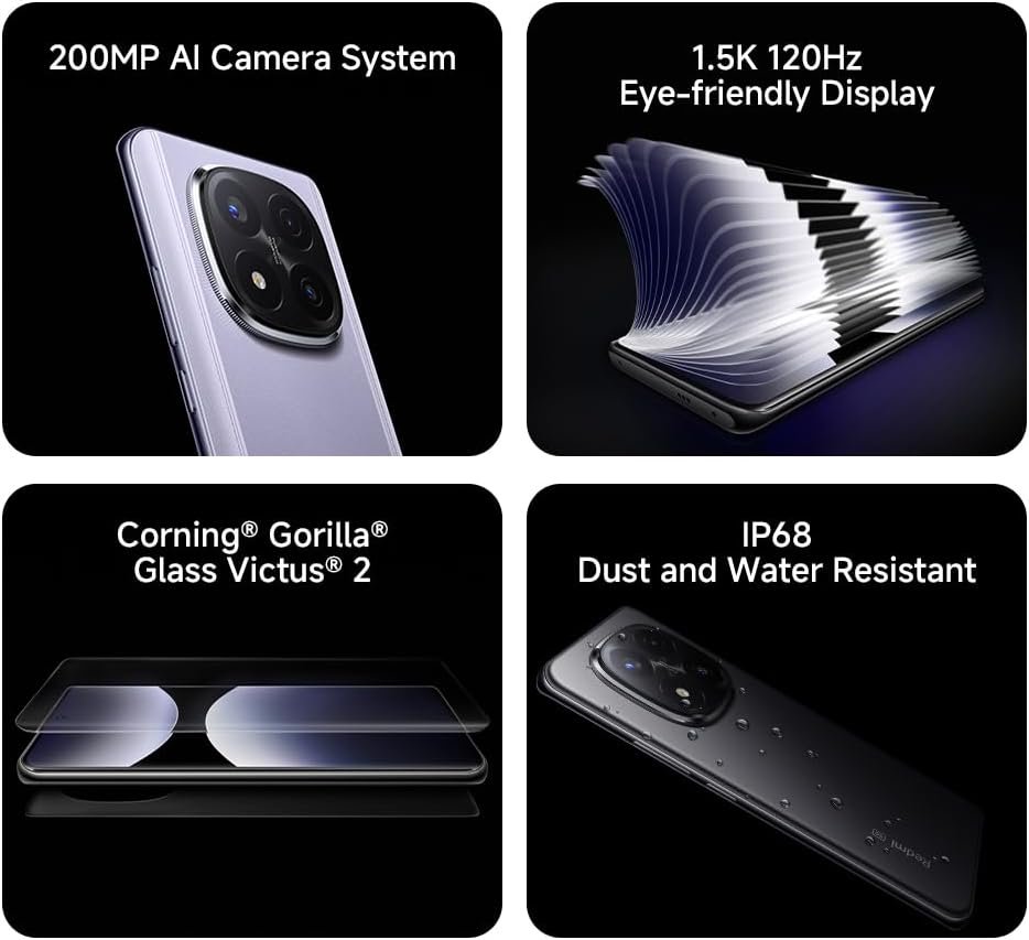 Redmi Note 14 Pro+ 5G 4